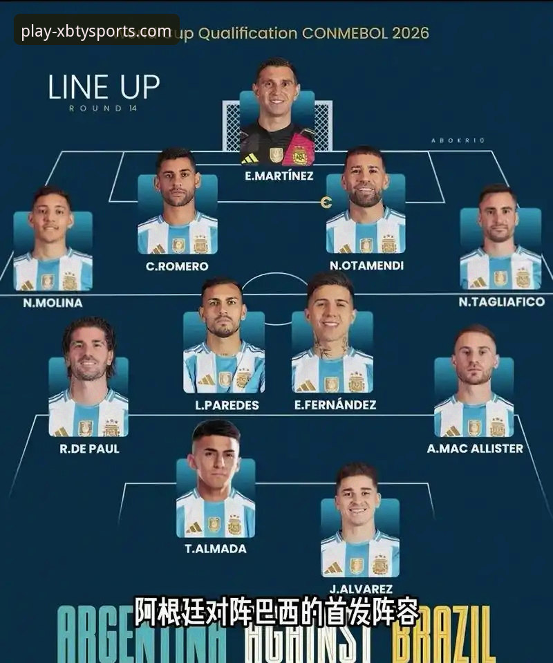 阿根廷热身赛大捷背后的战术与传承详解